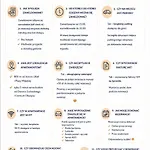 Ukiel Park 40 Przy Plazy Miejskiej - Klimatyzacja,free Parking,fv Апартаменты Ольштын